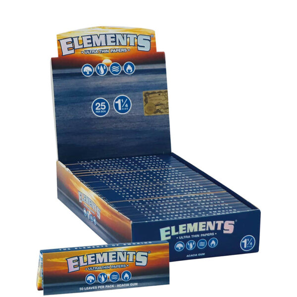 Elements papírky 1¼
